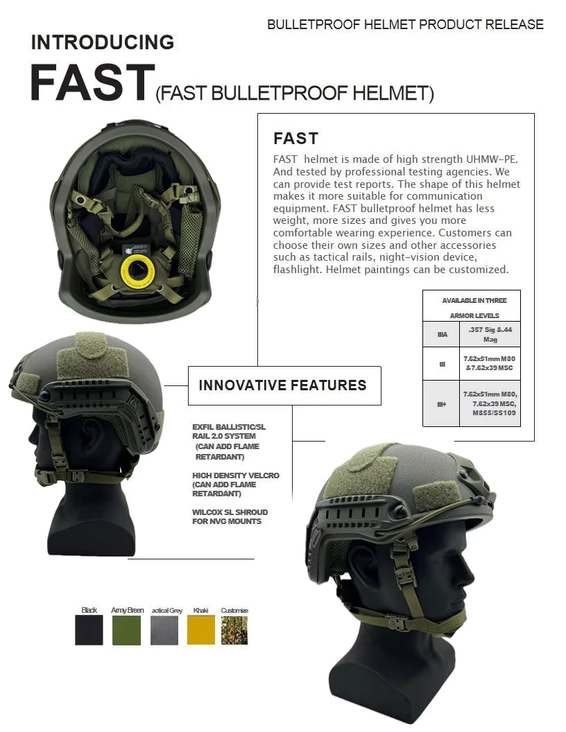 Casque Tactique Militaire – Modèle Haute Résistance avec Rails et Support NVG